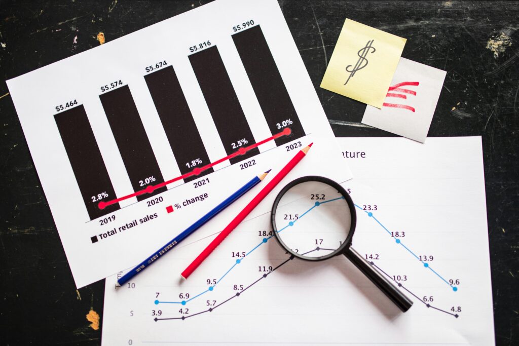 AZTACS Financial Metrics
